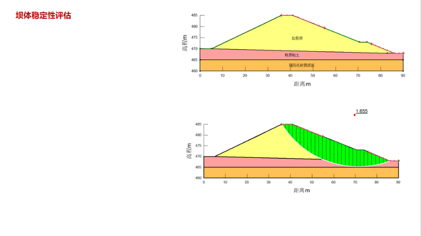 江西填埋場隱患排查詢價 武漢宏樂禹環(huán)保技術(shù)供應(yīng)