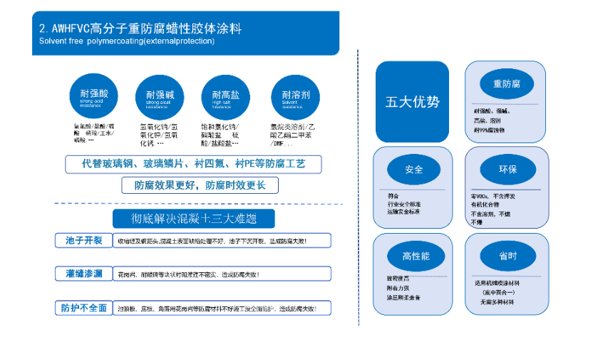 耐盐雾乙烯基树脂防腐涂料附着力强,乙烯基树脂防腐涂料