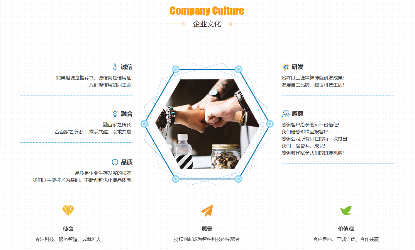 守初心筑口碑｜凯时尊龙人生就是博以企业文化打底，做客户靠谱合作同伴
