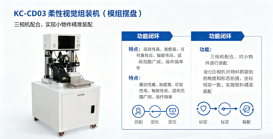 东莞柔性视觉组装机价格信息