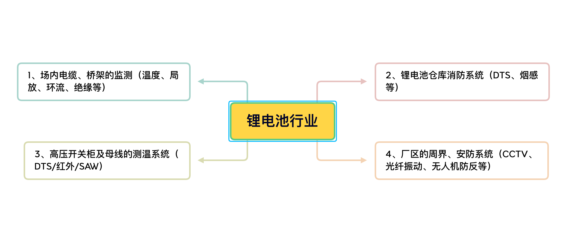 4a30861e34fd96a8b4a8baf709d2e069