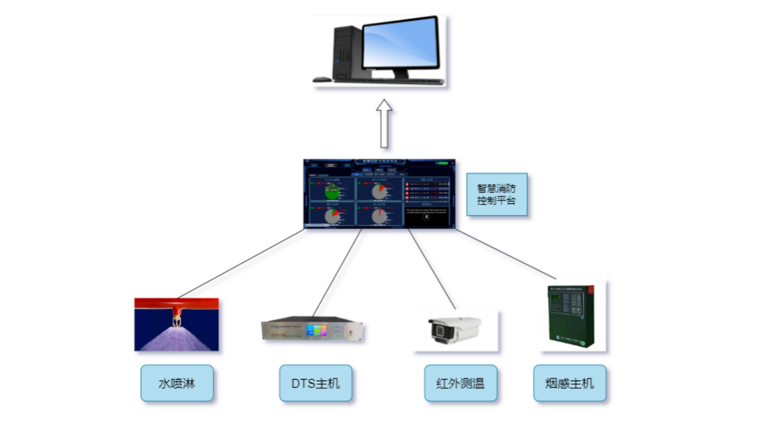 E8b363aa031454dceeb8682ab385539c