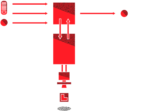 LEHNERT閉環(huán)防搖系統(tǒng)