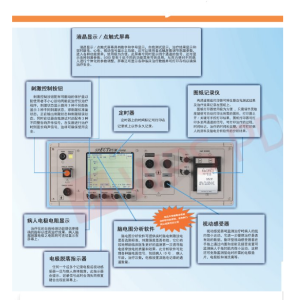 美國(guó)思倍通 無(wú)抽搐電休克治療儀 電痙攣 spECTrum 5000Q