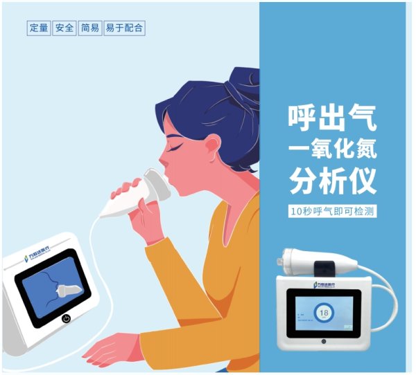 萬聯達呼出一氧化氮分析儀WLD801 成人/兒童模式