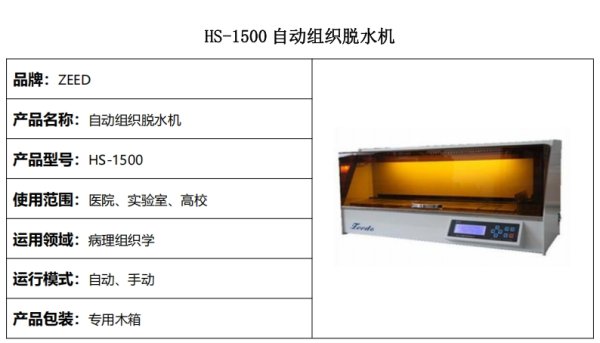 HS-1000 / HS-1500自動組織脫水機
