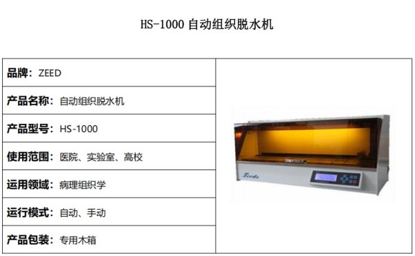 HS-1000 / HS-1500自動組織脫水機