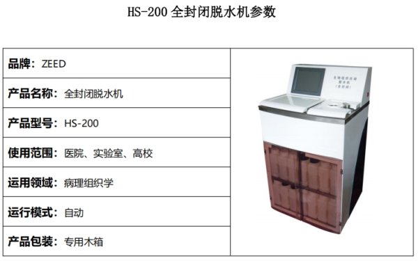 HS-200 全封閉脫水機