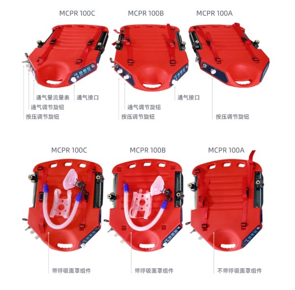 藍仕威克 氣動電控 心肺復蘇機MCPR 100A、MCPR 100B、MCPR 100C 