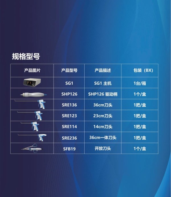 超聲刀、超聲軟組織切割止血設(shè)備SG1 