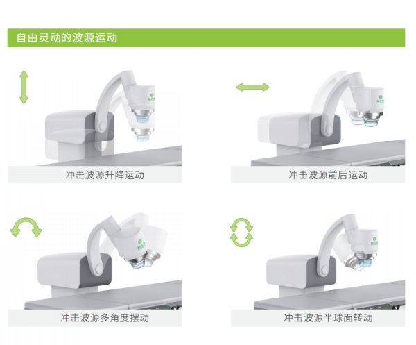 電磁式體外沖擊波碎石機(jī)XYS.SUI-6A 超聲上定位