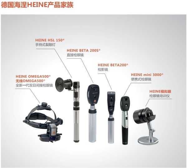 德國海涅HEINE BETA 200檢影鏡 帶狀光燈泡 、點狀光燈泡