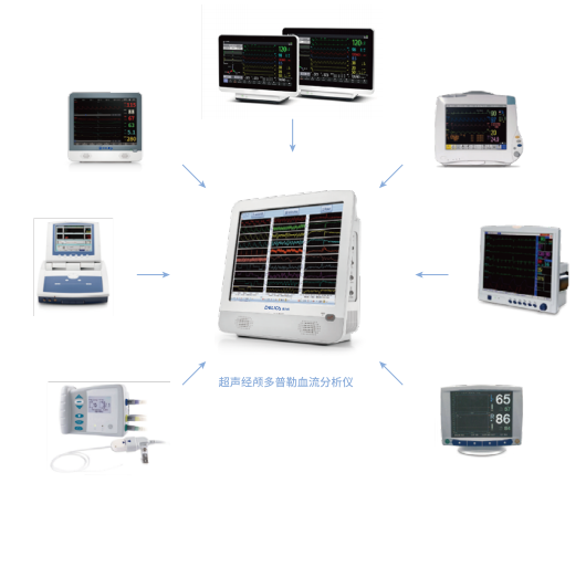 德力凱 超聲經顱多普勒血流分析儀 EMS-9D PRO