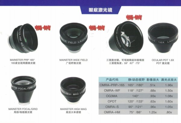 奧克樂OCULAR 醫(yī)用放大鏡 裂隙燈前置鏡90D 小環(huán)Ol-STDM/R 眼底激光鏡 房角激光鏡