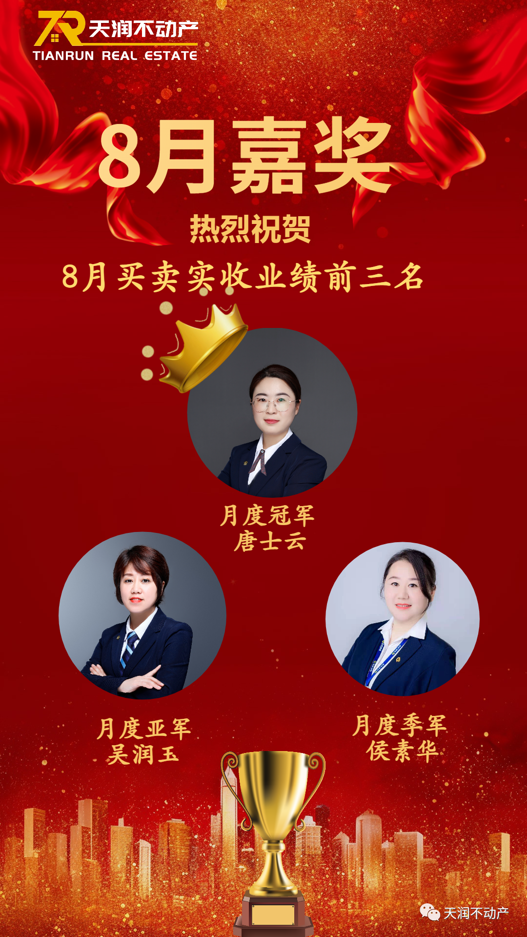 青島天潤(rùn)不動(dòng)產(chǎn)八月嘉獎(jiǎng)