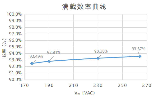 3d6c896a-ad5d-46dd-88d0-6f67d49141e8