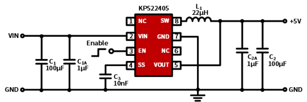 KP522405LGA,KP522403LGA