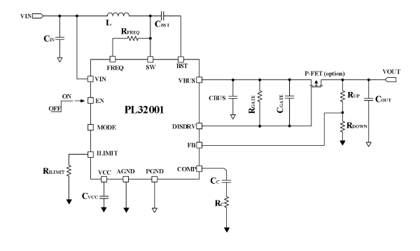 PL32001