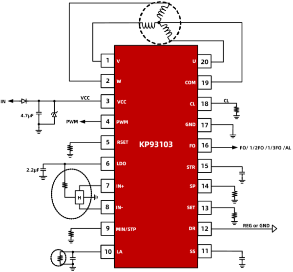 KP93103