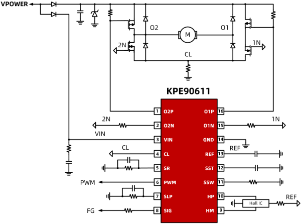 KPE90611