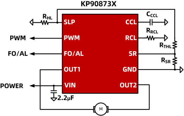 KP90873X