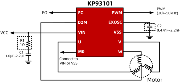 KP93101