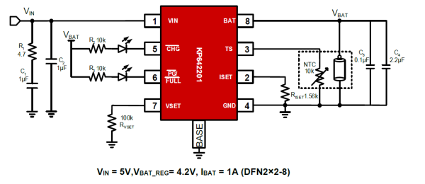 KP642201QDGA一款小封裝可調(diào)充電電壓30V/1A高耐壓線(xiàn)性單節(jié)鋰電充電芯片