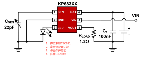 電子煙咪頭芯片