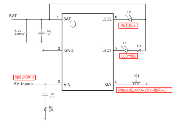 SW5635帶充電功能輕觸開(kāi)關(guān)調(diào)光線(xiàn)性L(fǎng)ED驅(qū)動(dòng)