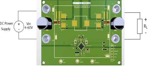 YX2265 是一款同步升降壓控制器，適用于驅動高效電源轉換器中的 MOSFET 或氮化鎵(GaN)等功率器件。