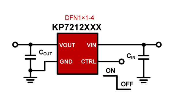 KP72120X系列是一款極低靜態(tài)功耗LDO