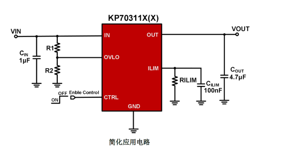 KP70311X系列是一款可編程過壓、過流保護芯片。