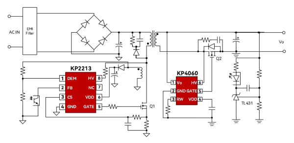 KP2213SGA一款直驅(qū)SIC碳化硅高性能QR反激芯片