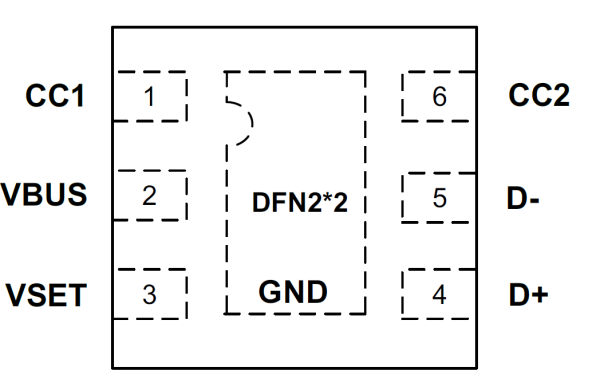 HUSB237一款低成本的PD快充觸發(fā)誘騙sink芯片
