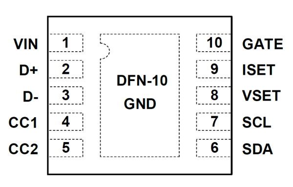 HUSB238一款帶I2C通訊功能PD快充觸發(fā)誘騙sink芯片