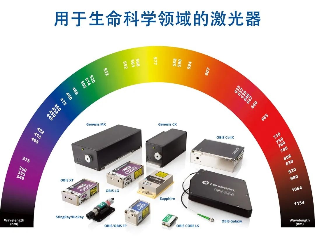 激光器夏季使用提醒注意事项_东方闪光(北京)光电科技有限公司