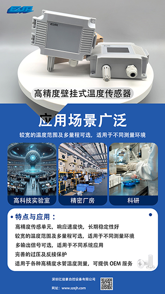 高精度壁挂式温度传感器.jpg