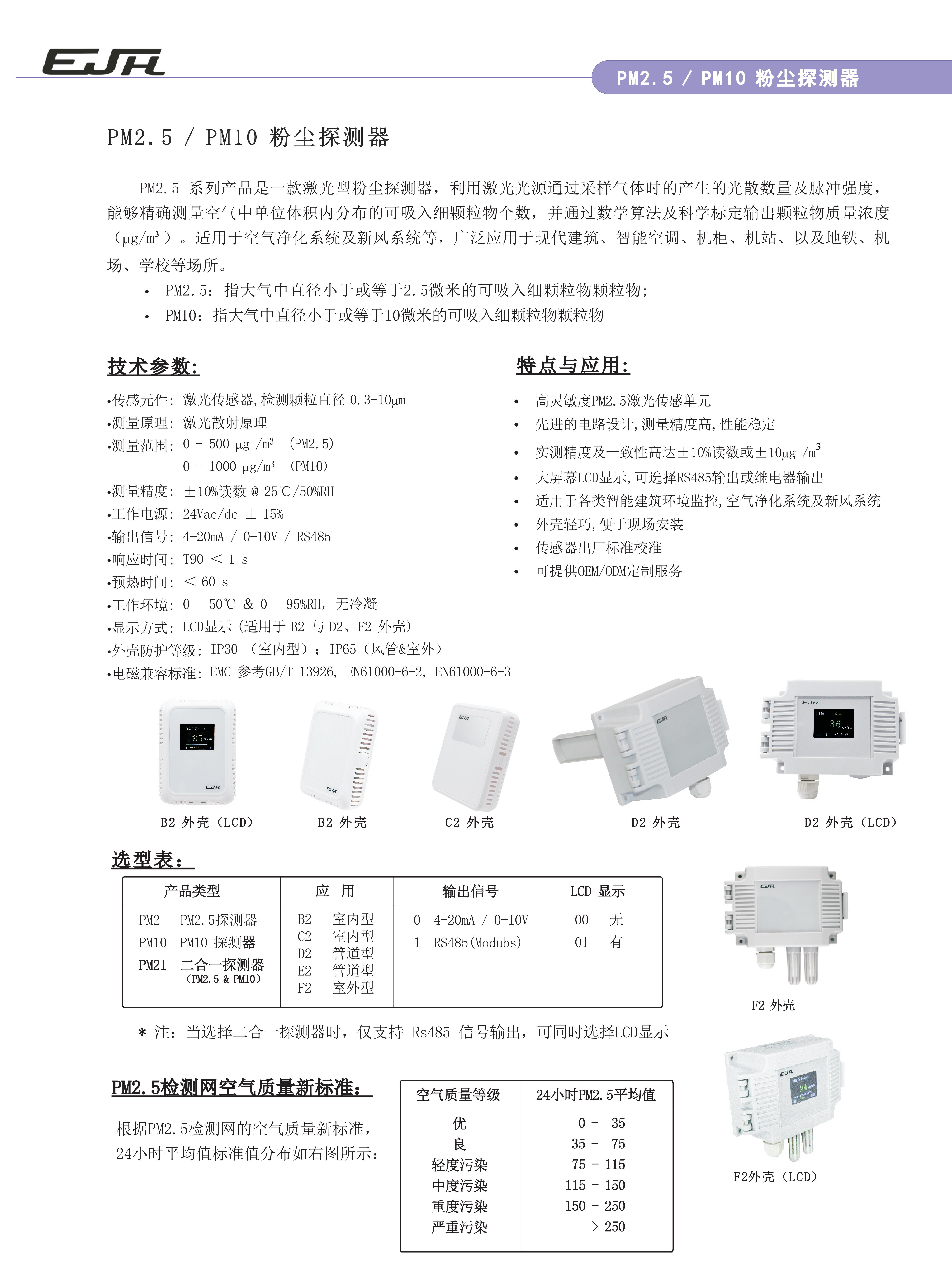 43-氣體－PM（V302）_01.jpg