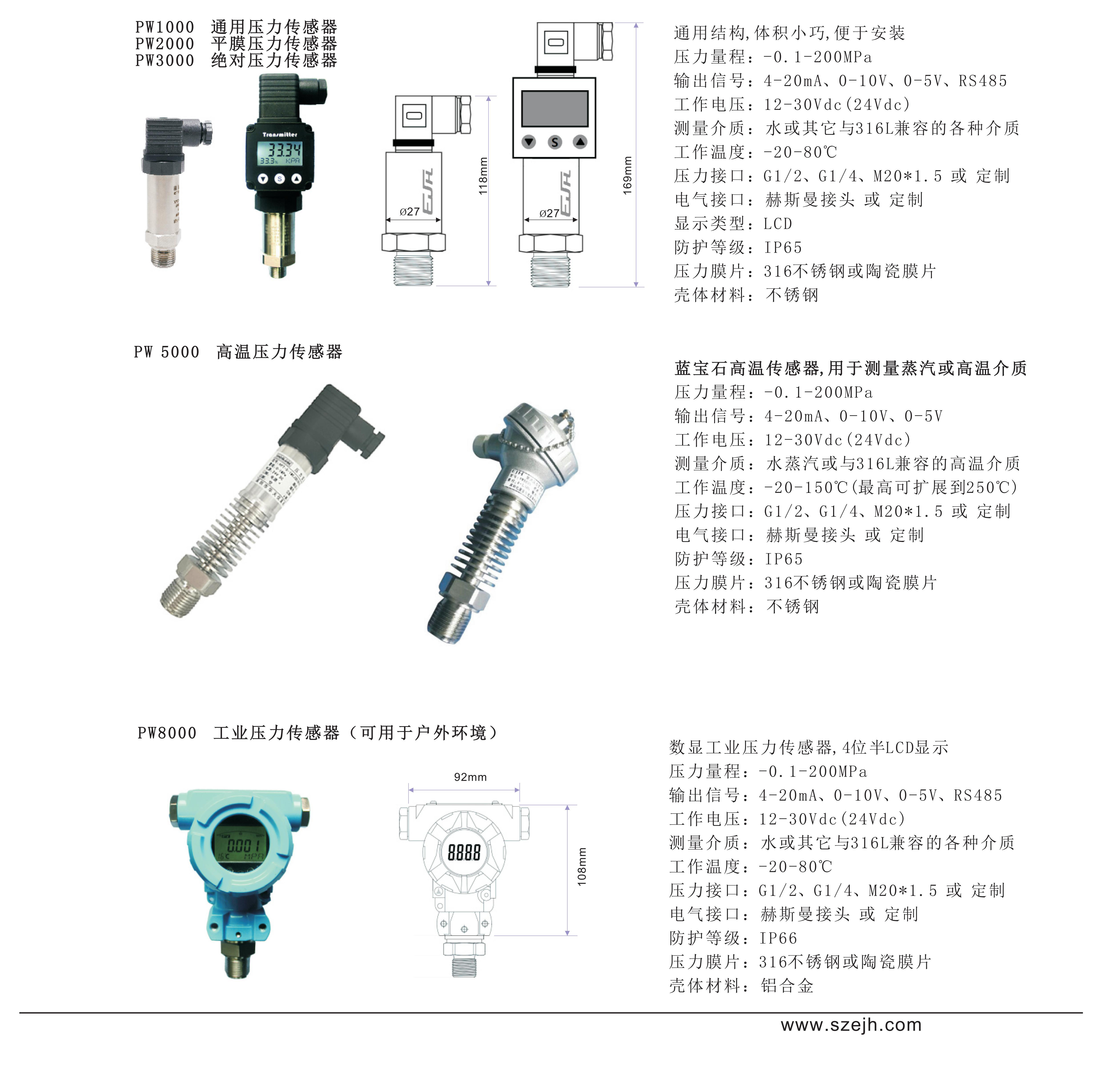 25-壓力－水壓力 PW（V502）_02.jpg