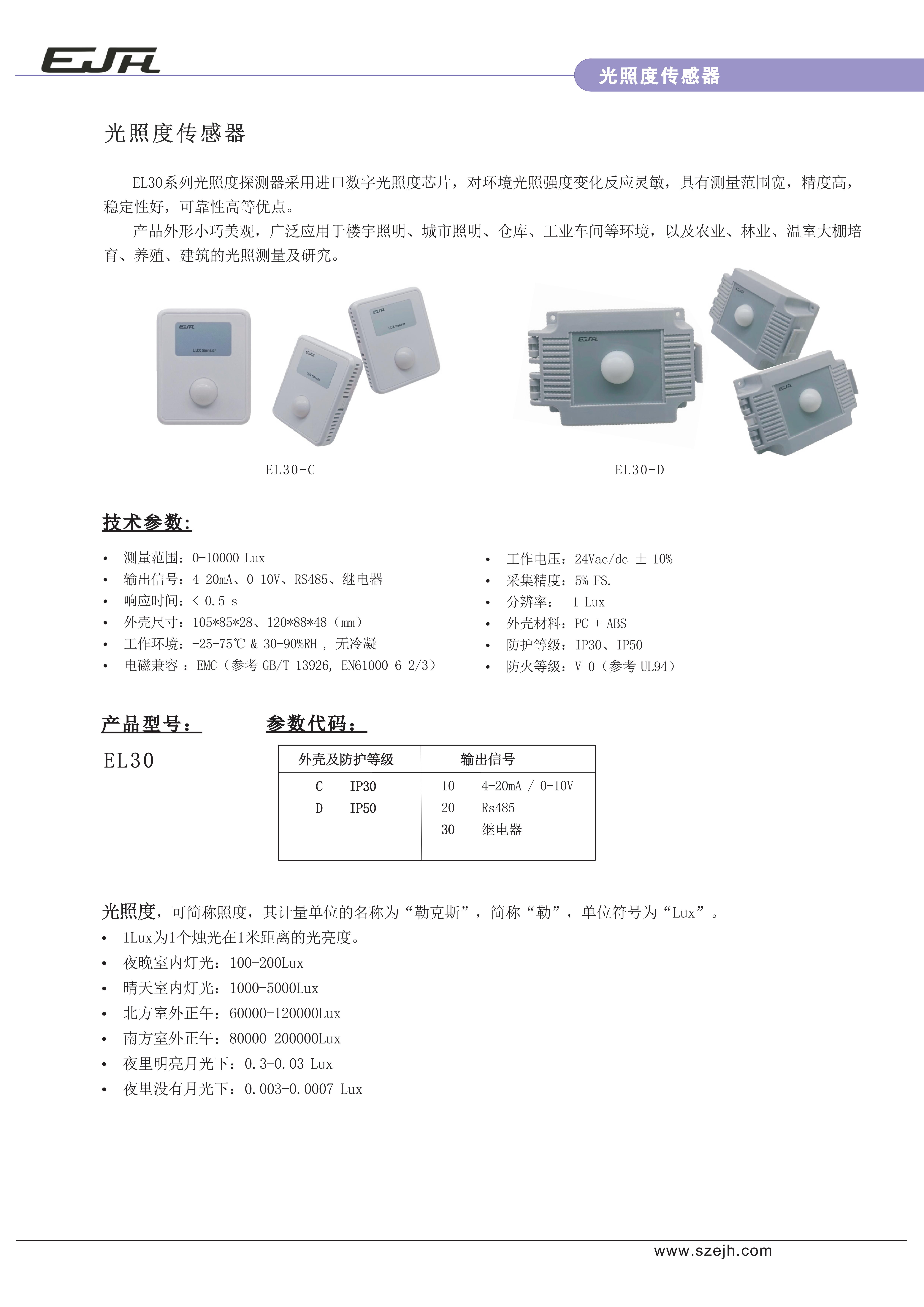 49-光照度（V406）_01.jpg