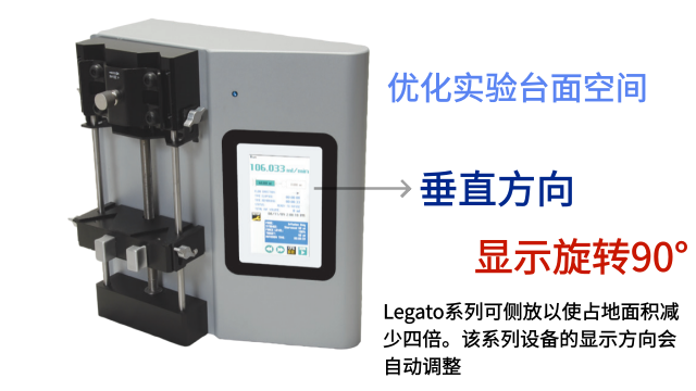 KDScientific注射泵总代理,KDScientific注射泵