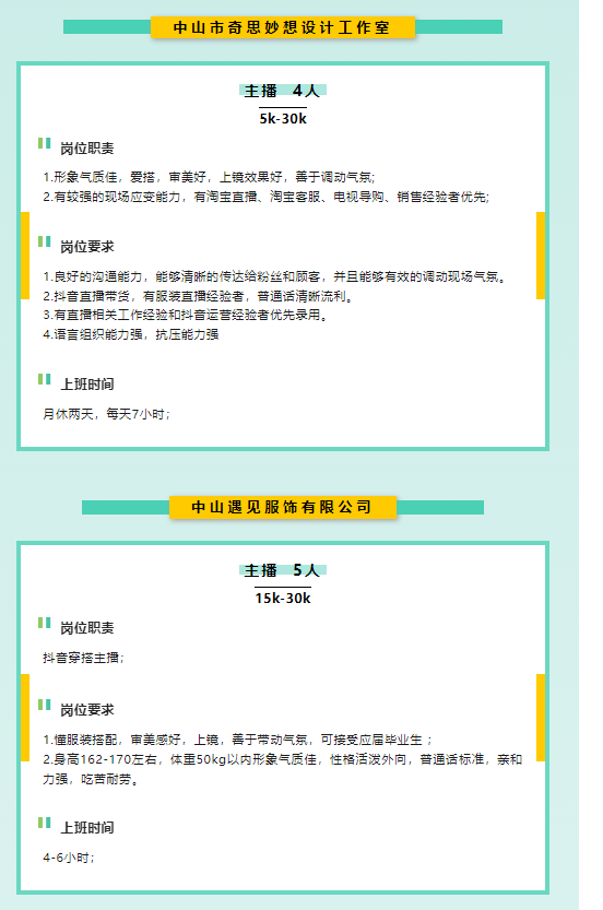 园区招聘 | 月入过万，，，，，，通俗打工人的高薪岗，，，，，，已宣布！_一定发