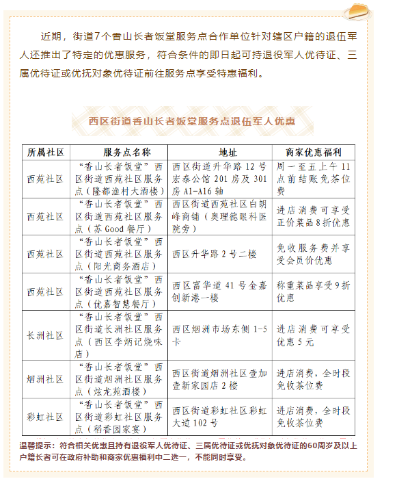 凭“食”力出圈！西区街道首家智慧香山尊长饭堂开业_一定发