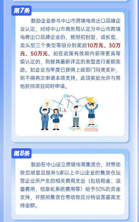 一图读懂：中山市增进外贸新业态高质量生长十三条_一定发