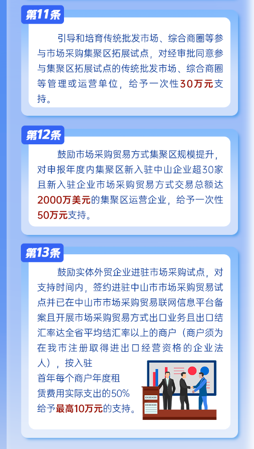 一图读懂：中山市增进外贸新业态高质量生长十三条_一定发