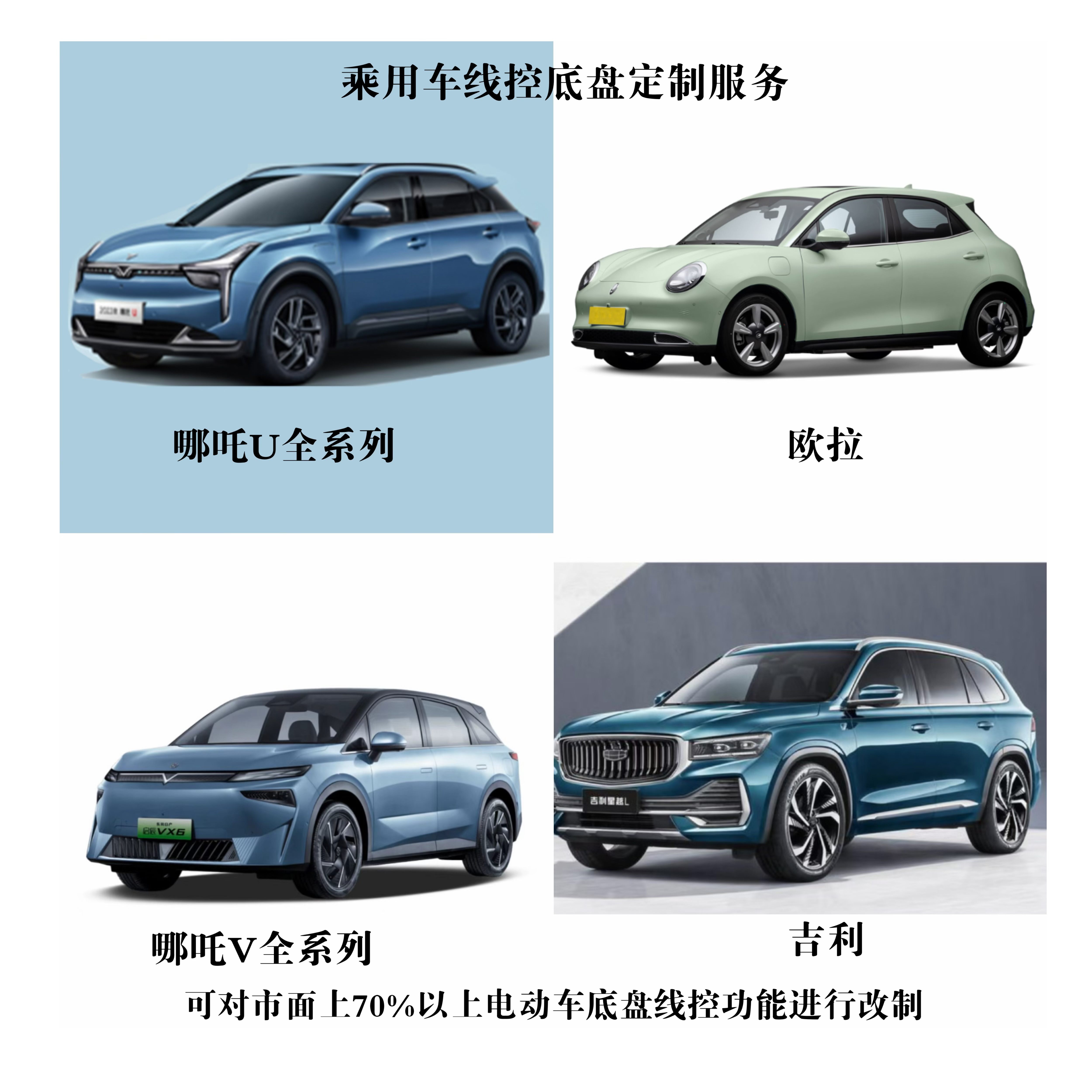 乘用車線控底盤定制服務