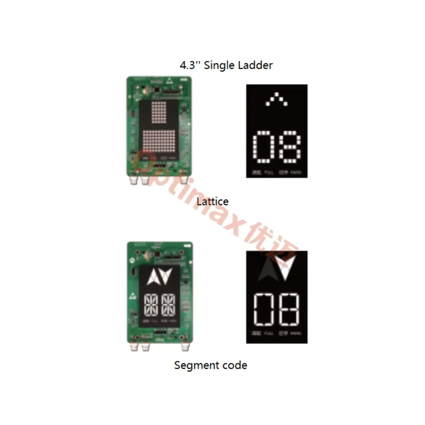 elevator LOP single signal LED monitor