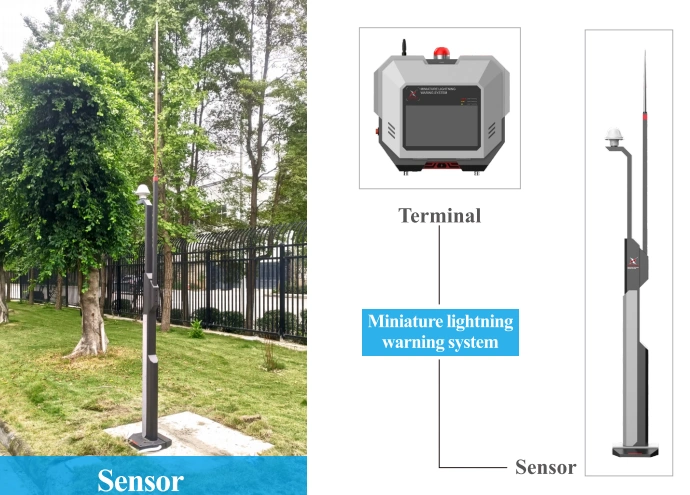 digital lightning warning system