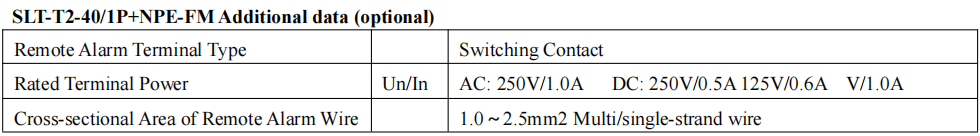 浪涌保护器（SPD）类型