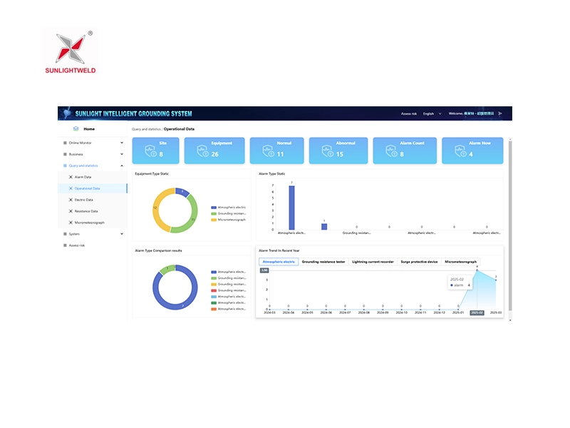 Ec339a08091ef42275f410396c6afdd0